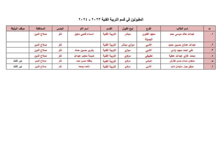 eal7